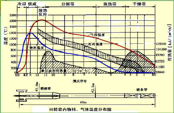 D(zhun)G(ni)طֲD