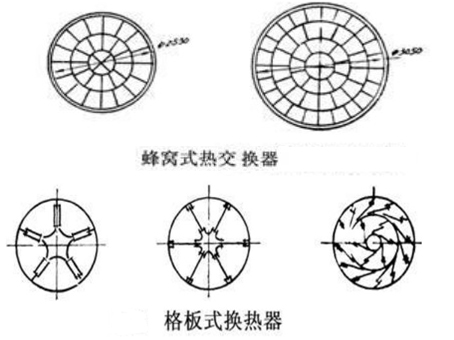 D(zhun)GCʽʽύQʽ